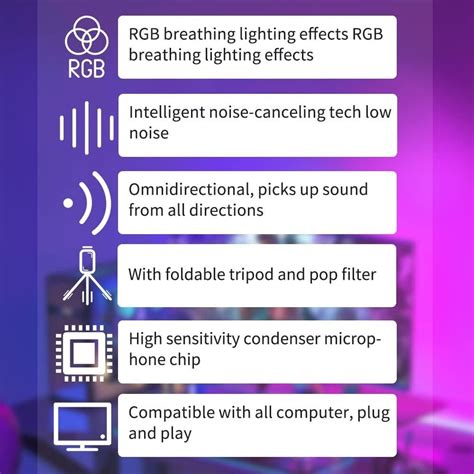 YANMAI RGB USB Condenser Microphone Cardioid Gaming Mic SF-666R with ...