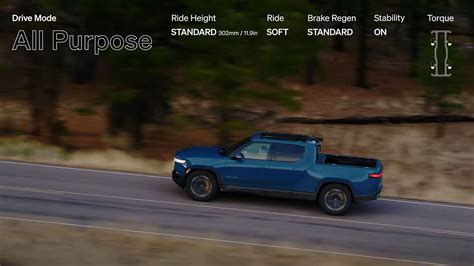 Watch The Rivian R1t Show Off All Its Drive Modes In This Video