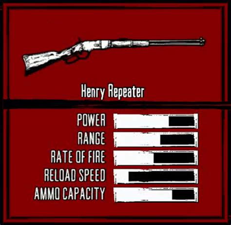 Henry Repeater | Red Dead Wiki | FANDOM powered by Wikia