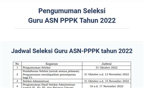 Resmi Nunuk Suryani Umumkan Jadwal Seleksi Guru Asn Pppk 2022