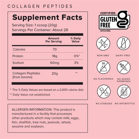 Collagen Peptides Starter Kit