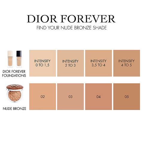 Køb Forever Nude Bronzer Warm Matte fra DIOR Matas