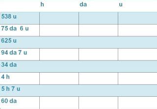 Esercizi Sui Numeri Naturali Lezioniignoranti