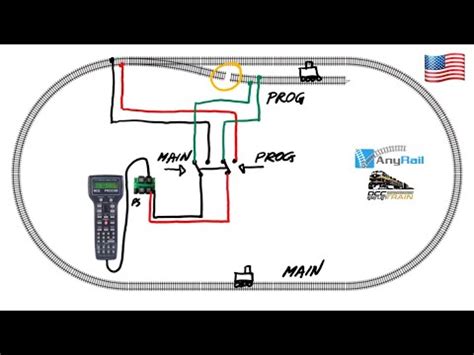 Dcc Wiring Diagram Wye