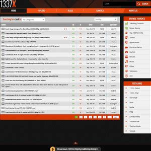 Best Czech Porn Sites Czech Porn Videos Porn Dude