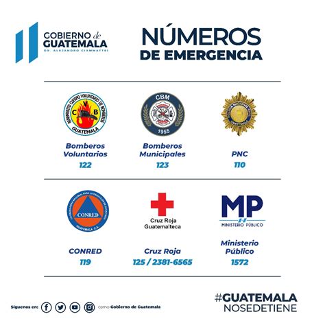 Pnc De Guatemala On Twitter N Meros Telef Nicos De Cuerpos De Socorro