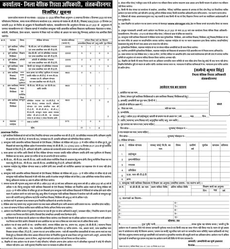 Kgbv Merit List 2