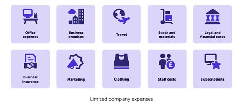 When is corporation tax due? A guide to UK corporation tax
