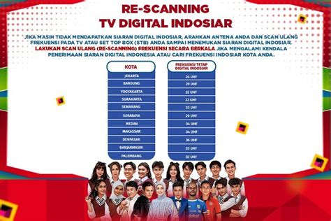 detail pt indosiar visual mandiri memang