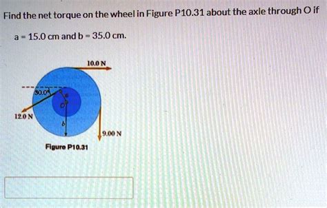 Find The Net Torque On The Wheelin Figure P About The Axle Through