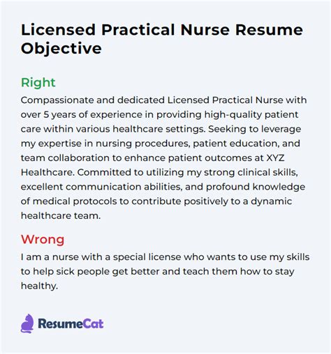 Top 18 Licensed Practical Nurse Resume Objective Examples