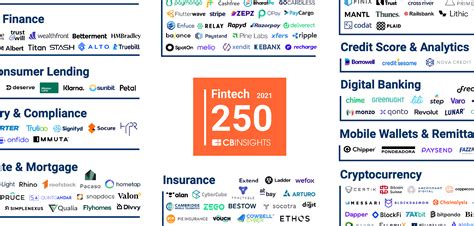 Top Fintech Companies Bryn Christabel