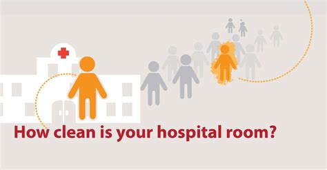 How clean is your Hospital Room?