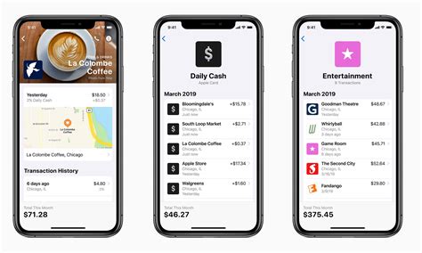 Comparing the Apple Card to the Barclaycard Visa With Apple Rewards ...
