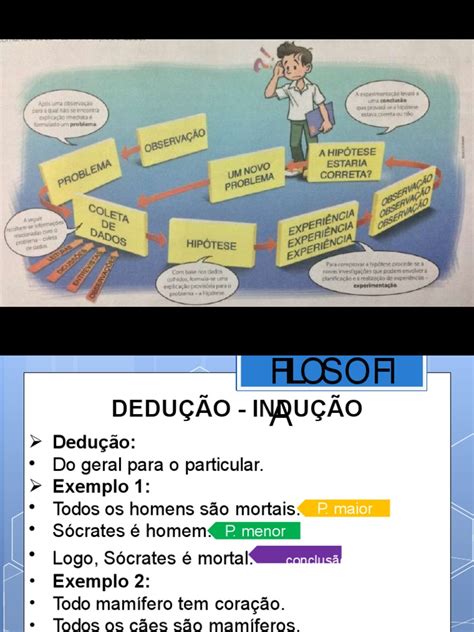 Teoria Classica Da Dedução M.s. Lourenço Pdf - Filosofia - Dedução e Indução | PDF