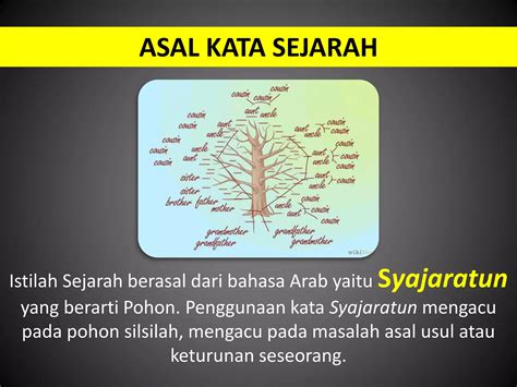 Istilah Sejarah Berasal Dari Bahasa Arab Yaitu Syajaratun Yang Artinya 6