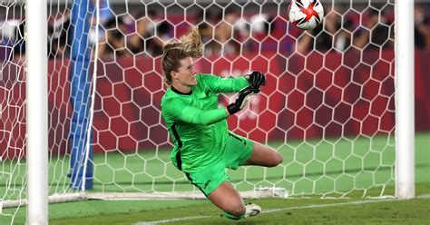 What Does A Goalie Wear In Soccer at James Velarde blog