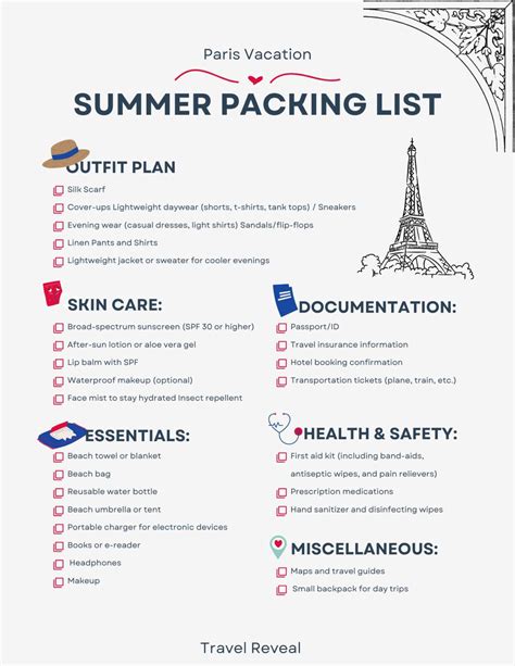 All You Need to Know About What to Pack for Paris