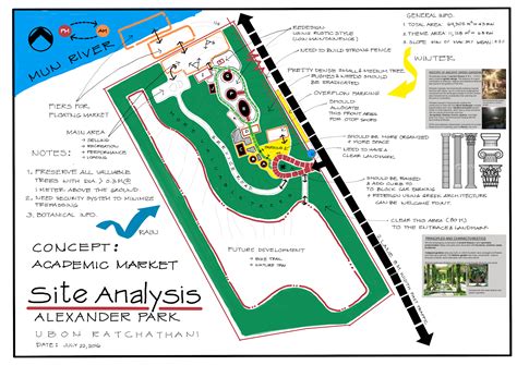 Landscape Architecture Design Process - Landscape Architecture Modern Park Design