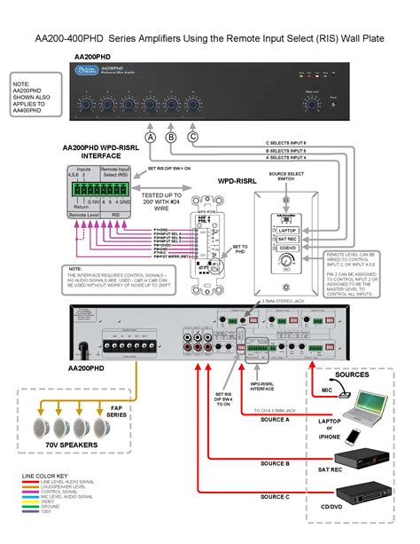 Atlas Selector Wiring Diagram