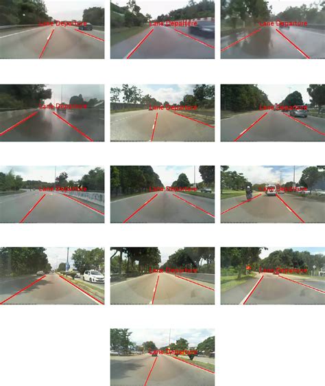 Frame Images Of Correct Lane Detection And Lane Departure Detection In