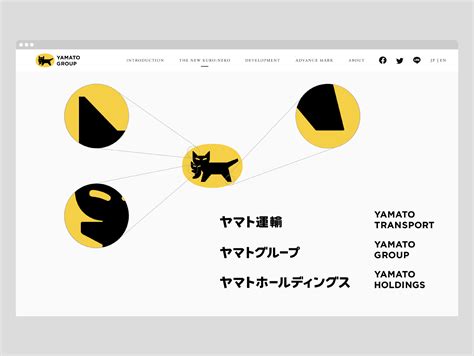 ヤマト運輸 | WORKS | HARA DESIGN INSTITUTE
