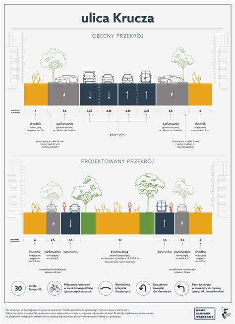 Nowa ulica Krucza w Warszawie Ład przestrzenny i urbanistyka