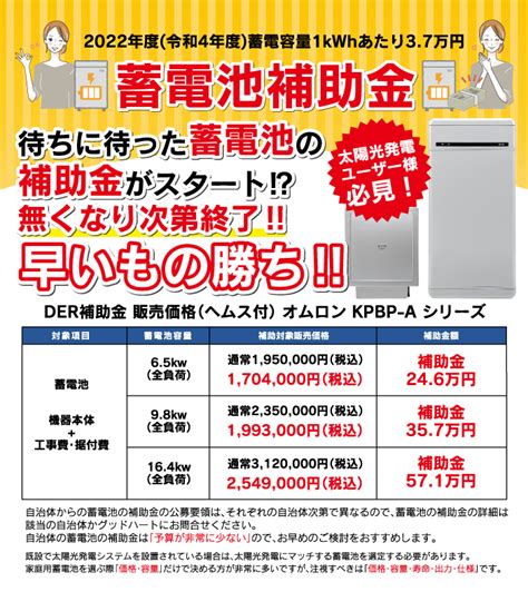 2022令和4年蓄電池補助金 グッドハート株式会社 ｜ 熊本で太陽光発電・オール電化・蓄熱暖房器などの住宅のリフォーム工事