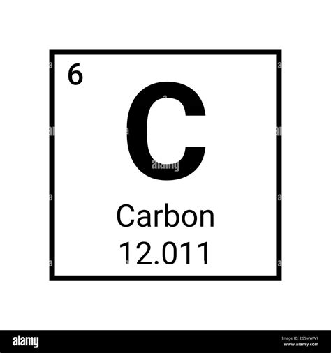What Color Is Carbon On The Periodic Table at Emery Espinosa blog 