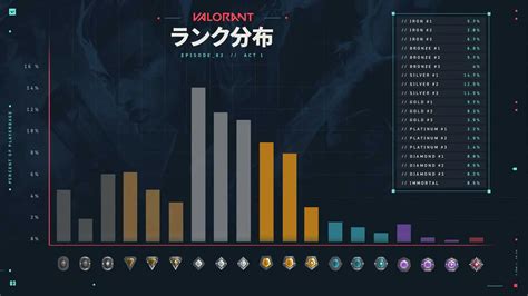 valorant valorant news japan