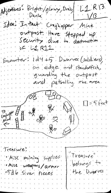 Week 2 Progress! : r/Dungeon23