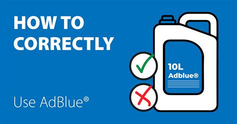 How to Correctly Use AdBlue® - Oilfast