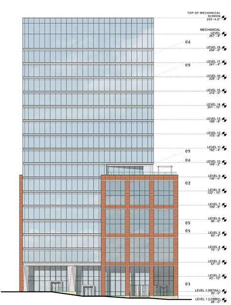 New Renderings Revealed For 2000 Arch Street In Logan Square, Center
