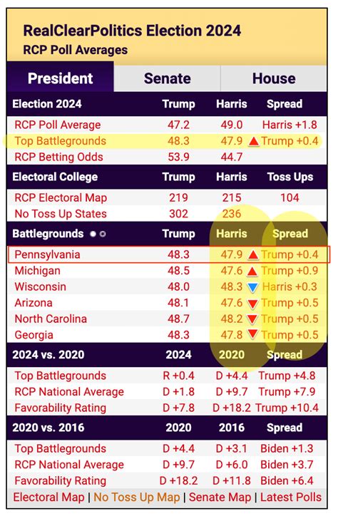 2 00PM Water Cooler 10 15 2024 Naked Capitalism