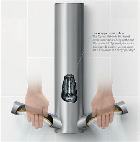 Dyson® Airblade™ Hu03 Hand Dryer Sku 282997 01 Stainless Steel Low — Allied Hand Dryer