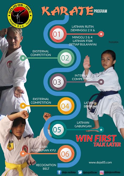 Contoh Program Kerja Osis 1