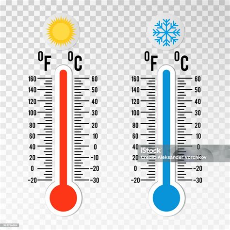 Thermometers In Flat Style Hot And Cold Temperature Meteorology Design