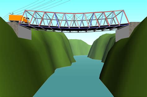 structural design bridge ethans site