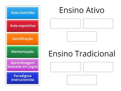 Atualmente Diversas Metodologias De Aprendizagem Tem Ganhado Destaque