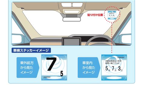 車検が切れたらどうする？車検の有効期限や期限切れの罰則・車検に出す方法を解説｜Seibii