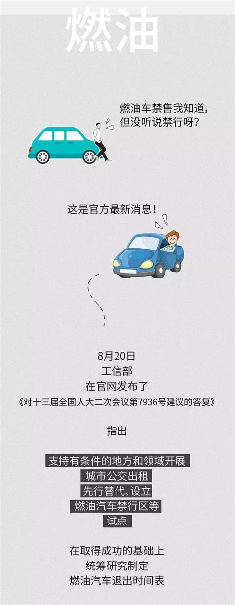 燃油車禁行？「燃油車退出時間表」真的要來了？ 每日頭條