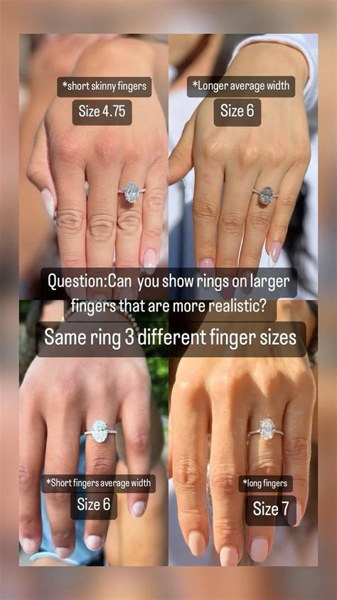 Meaning Behind Wearing Your Wedding Ring On Your Right Hand Artofit