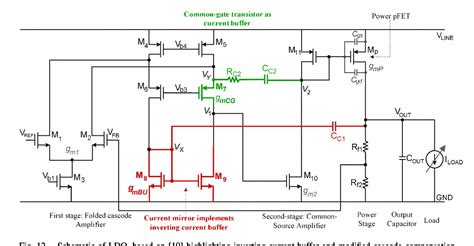 frequency compensation techniques  op amps  ldos