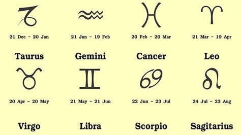 Zodiak Ini Akan Hadapi Tantangan Berat Dan Masa Sulit Tahun