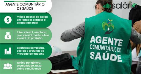Qual O Salario De Agente De Saude