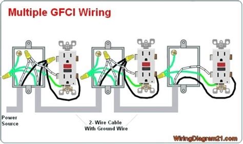 Gfi Load Line Wiring