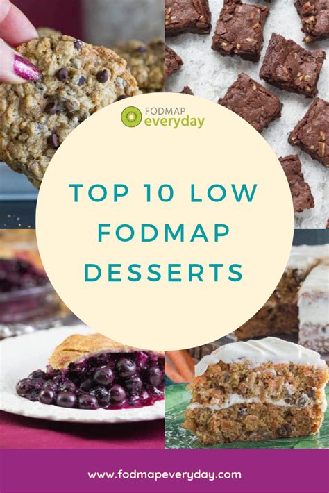 Top 10 Low Fodmap Desserts Artofit