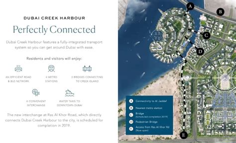 Cedar At Creek Beach Dubai Creek Harbour By Emaar Properties