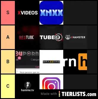 Porn Sites Tier List Maker TierLists