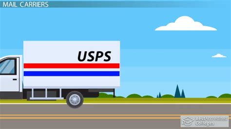 how to become a mail carrier